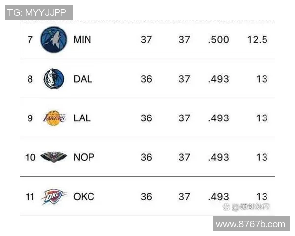 3月7日快船对阵鹈鹕精彩回放全程回顾与赛后分析